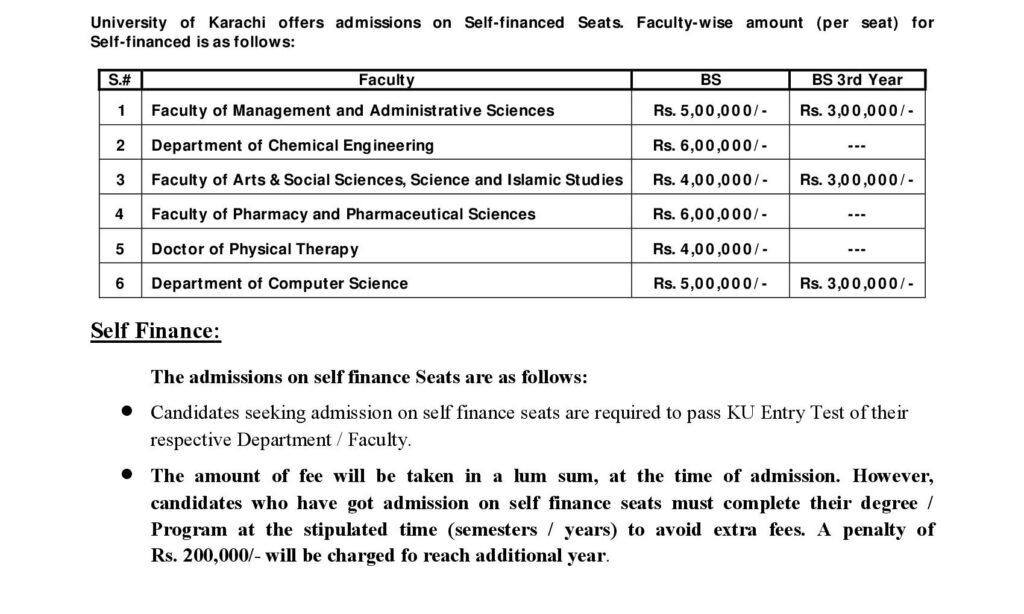 University Of Karachi Fee Structure Of Donor Self Financed Seats