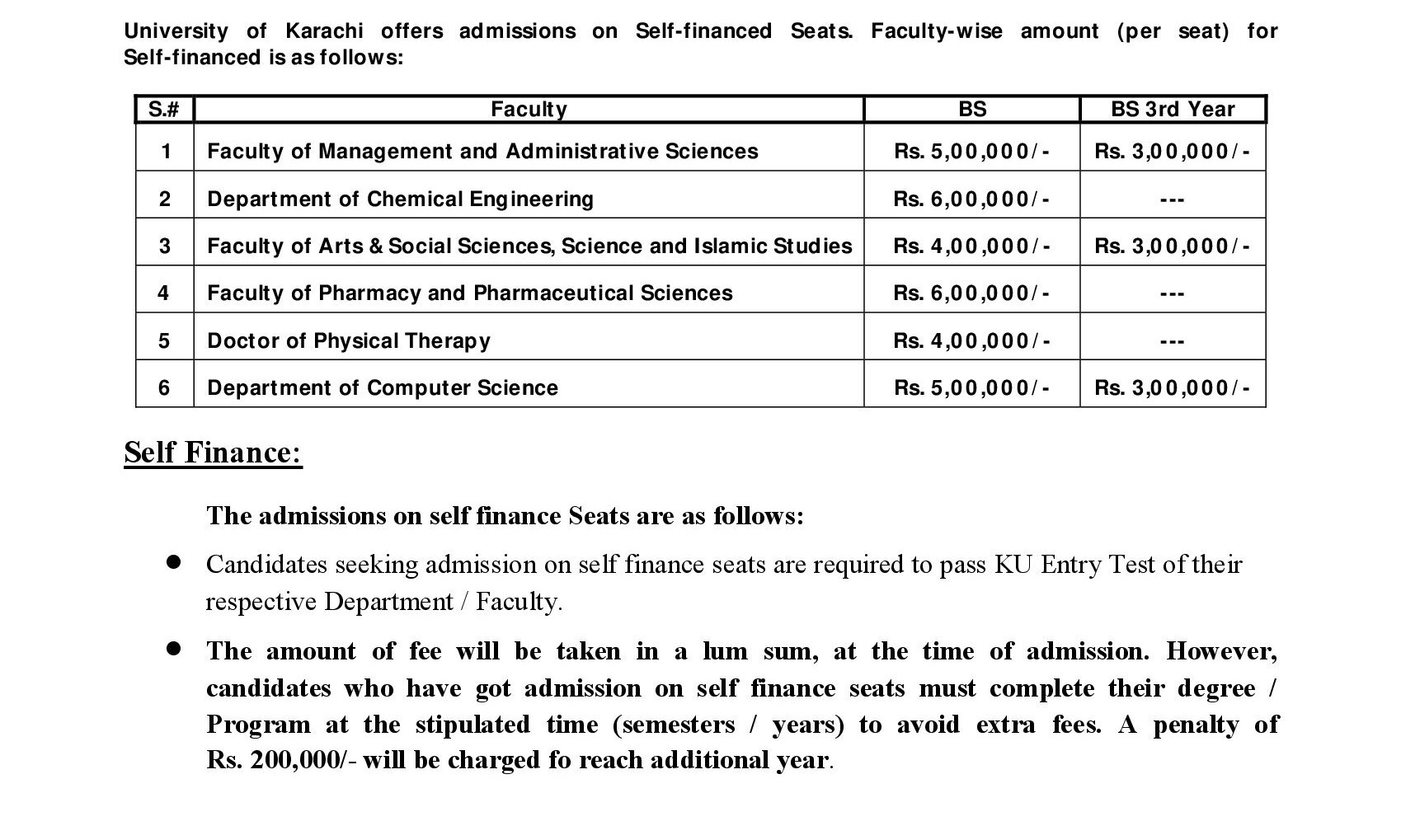 University Of Karachi - Fee Structure Of Donor / Self Financed Seats ...