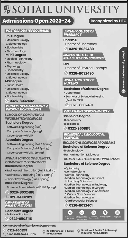 Sohail University Admissions 2023 24 Education In Karachi