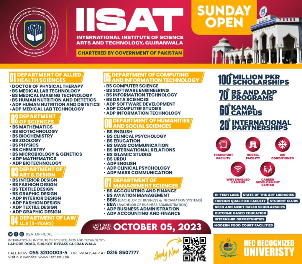 International Institute Of Science Arts And Technology Iisat